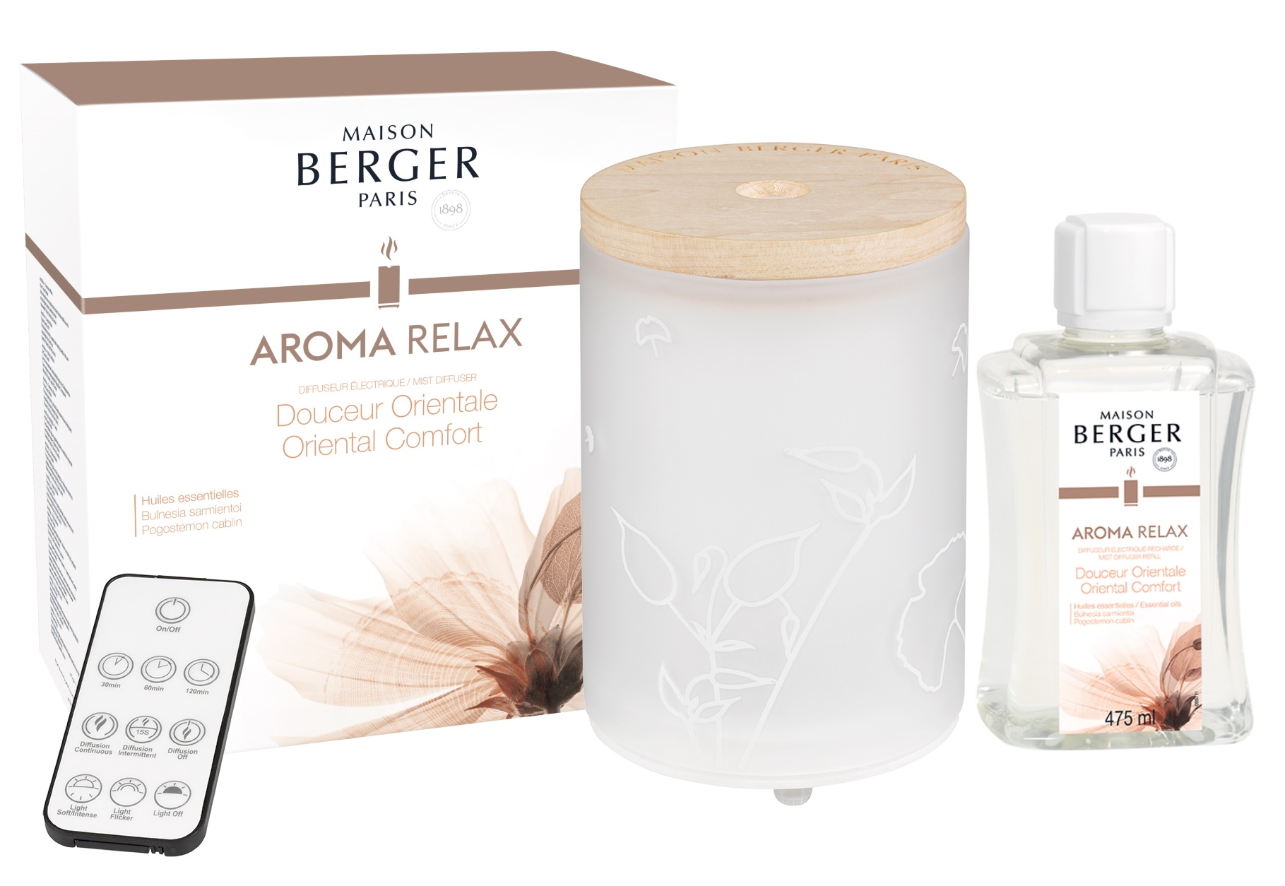 Difuzor ultrasonic parfum Berger Aroma Relax + parfum Douceur Orientale 475ml Maison Berger