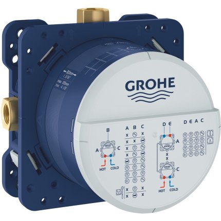Sistem de dus incastrat termostatat Grohe Grohtherm SmartControl Round cu 2 consumatori, brushed cool sunrise