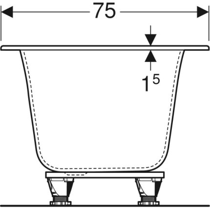 Cada baie rectangulara Geberit Soana Duo Slim 170x75cm cu picioare incluse, acril