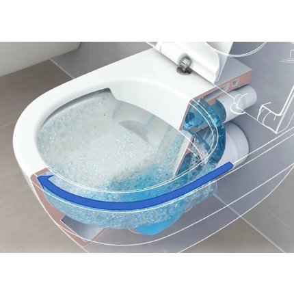 Set vas WC suspendat Villeroy & Boch Soul 37x53cm Direct Flush si capac cu inchidere lenta