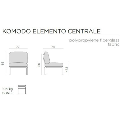 Element central Nardi Komodo 5, 72cm, cadru antracit, perne gri Tech Panama