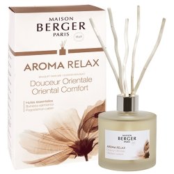 Cadouri Craciun & Decoratiuni Difuzor parfum camera Berger Aroma Relax Douceur Orientale 180ml