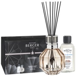 Default Category SensoDays Difuzor parfum camera Berger Bouquet Facette Nude cu parfum Caresse de Coton 200ml